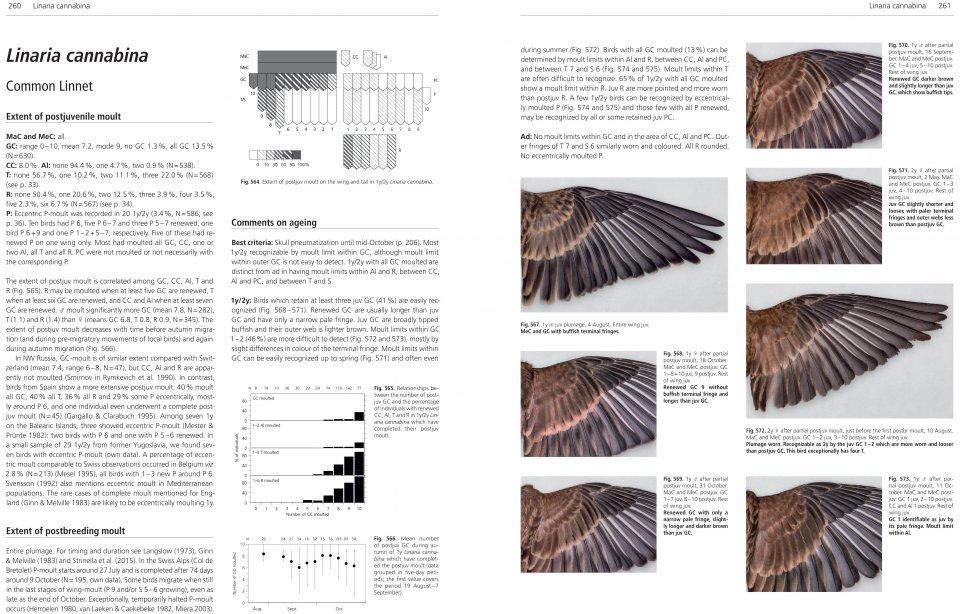 Moult and Ageing of European Passerines – Second Edition